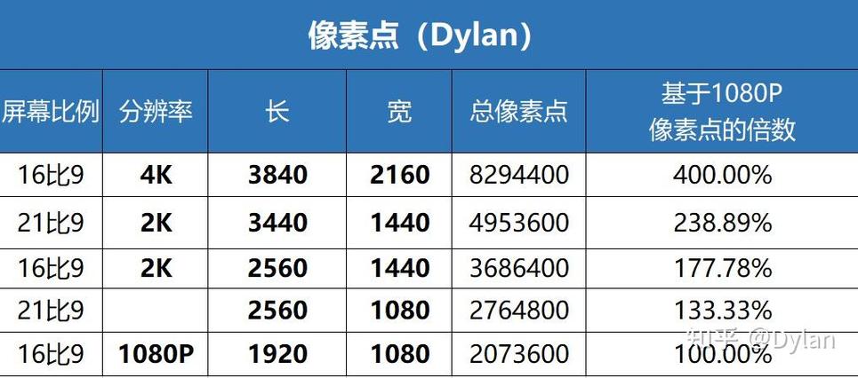 屏幕分辨率超出范围缩略图
