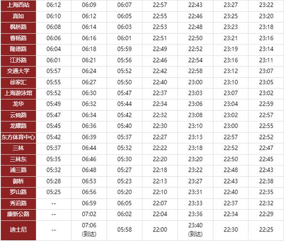 上海11号线地铁首末车时间表图标