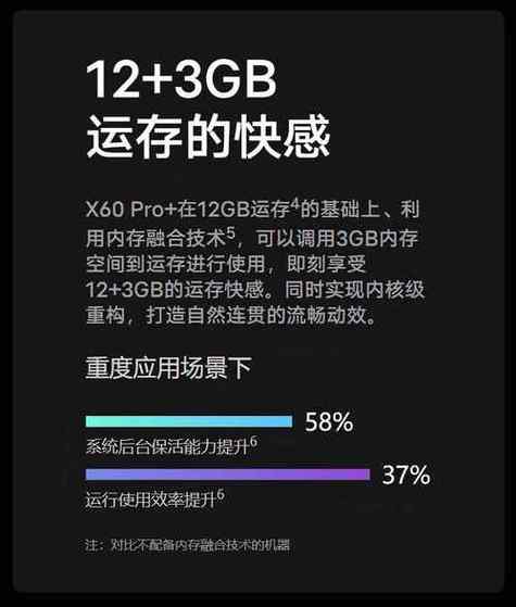 手机运行内存扩容缩略图