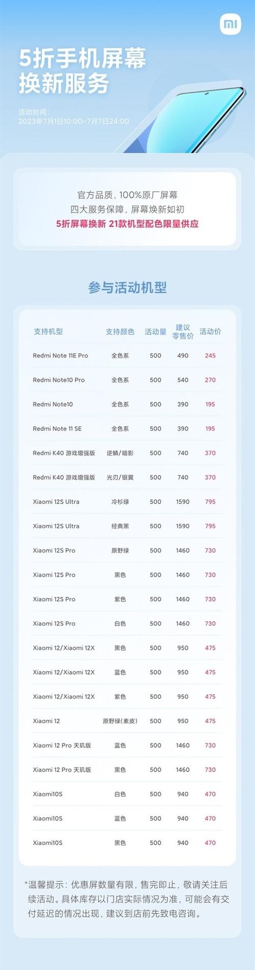 手机换屏幕一般要多少钱图标