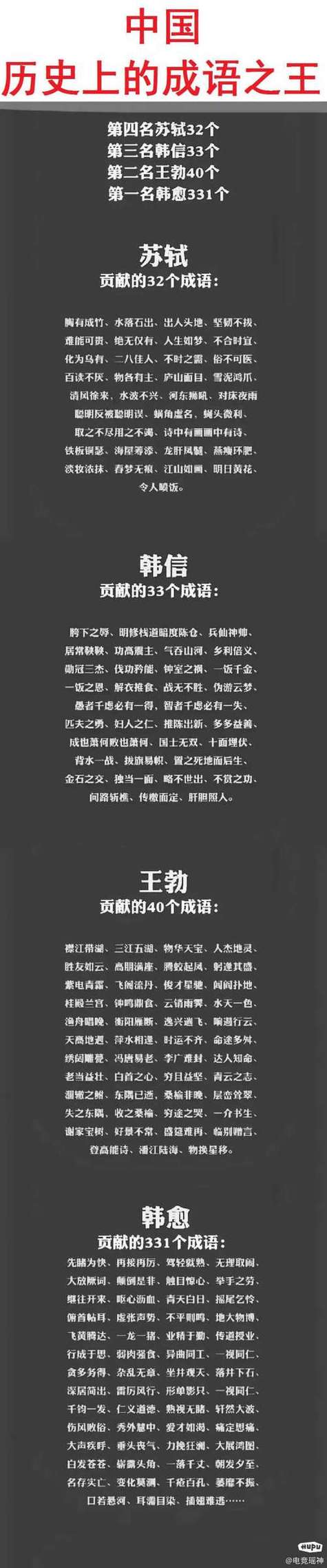 带有王字的成语和四字词语缩略图