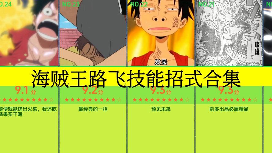 海贼王特别篇2路飞的绝技免费观看图标