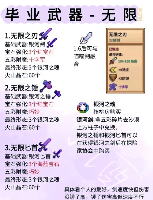星露谷物语武器大全及获得方式图标