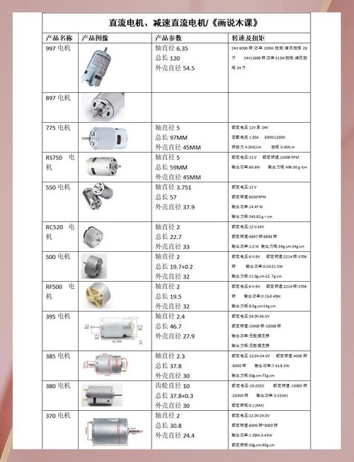 绿源电动车电机是什么牌子图标