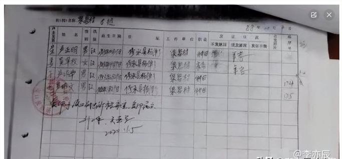 档案出生年月有涂改怎么办游戏截图