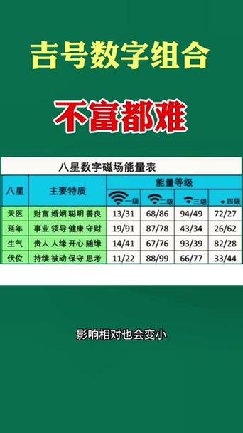 男人尾号最吉利三个数字图标