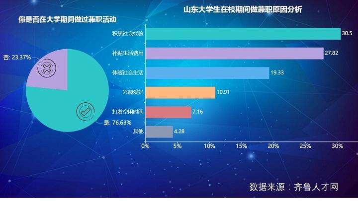 数据录入兼职缩略图