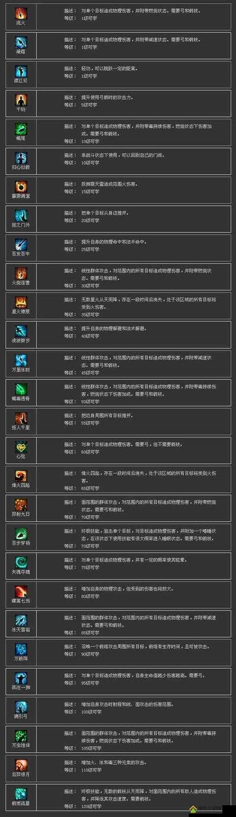 新倩女幽魂手游哪个职业厉害