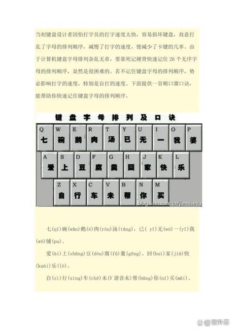 26键大写拼音怎么改成小写拼音图标