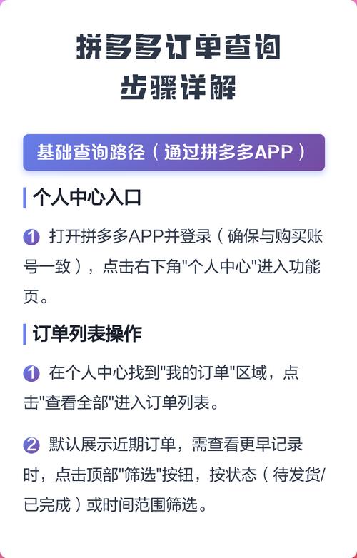 拼多多个人中心我的订单在哪里图标