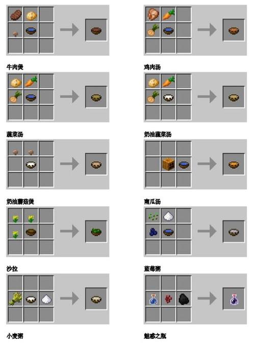 我的世界贝爷生存麻花合集缩略图