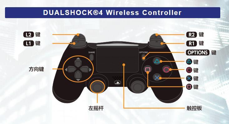 ps4如何手柄外放输出声音缩略图