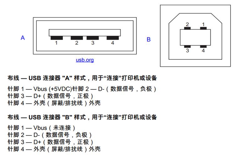 打印机端口默认是多少缩略图