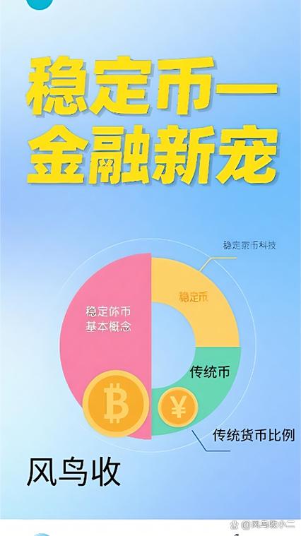 稳定币是加密货币吗图标