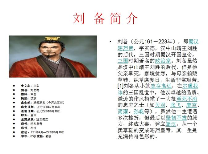 三国演义内容简介50字游戏截图