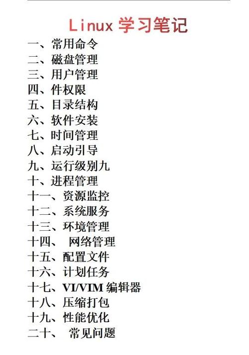 linux命令的介绍缩略图