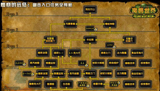 怀旧服mc门任务流程部落游戏截图
