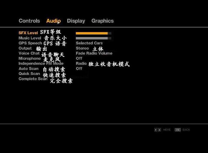 gta4掉帧怎么设置截图