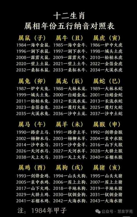 起名字生辰八字起名免费游戏截图