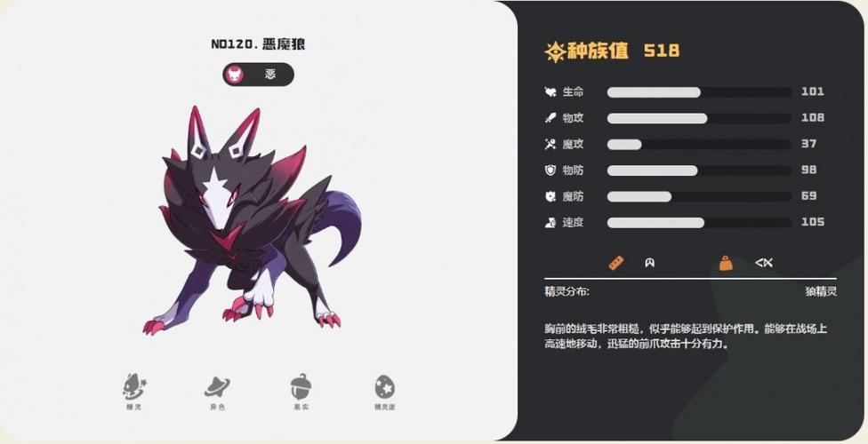 洛克王国恶魔狼王怎么获得图标