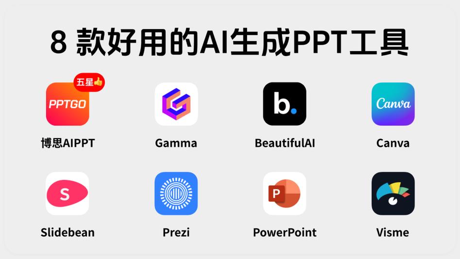 ppt免费制作软件有哪些游戏截图