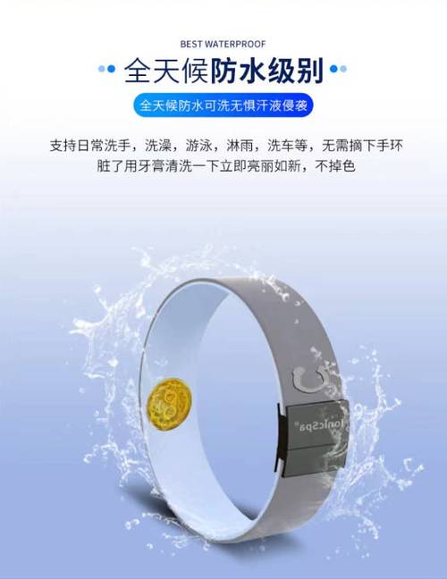 能量手环有科学依据吗图标