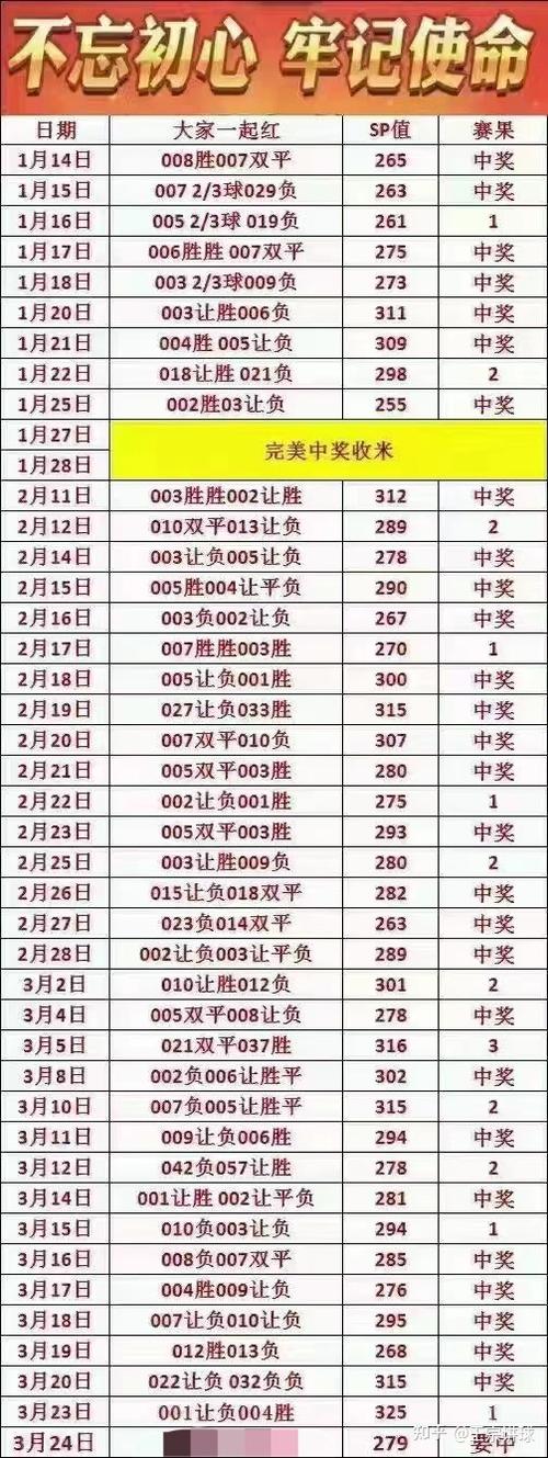 足球怎么计算胜率图标
