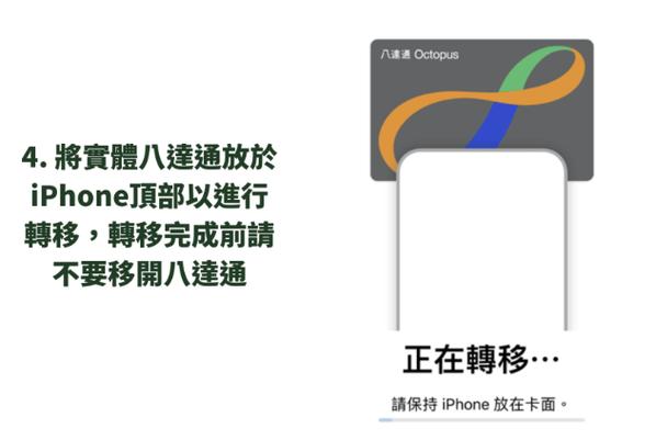 八达通放了6年还能用吗图标