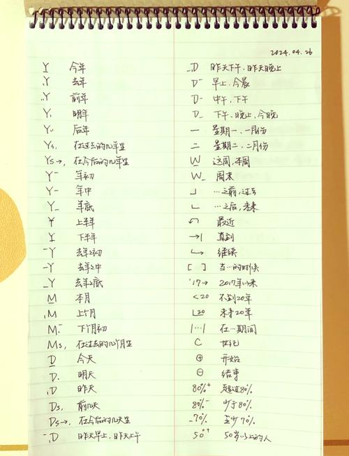 吃鸡可以使用的特殊符号缩略图