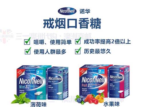 尼古丁口香糖有用吗缩略图