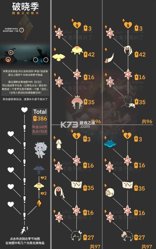 光遇测试服免资格下载最新版缩略图