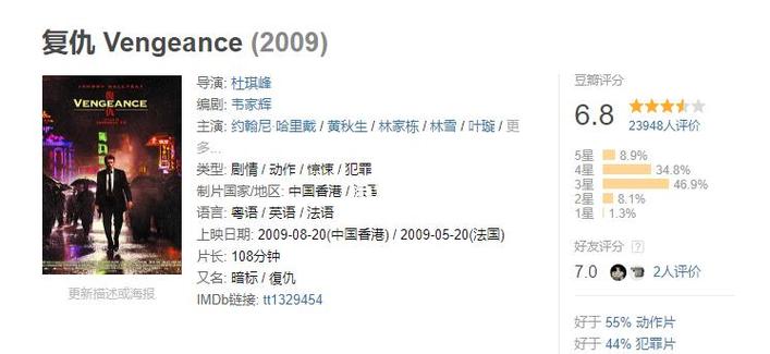 香港电影复仇在线播放游戏截图