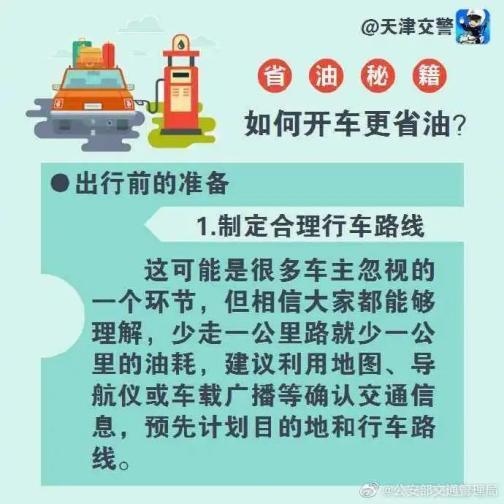 加油怎么省钱游戏截图