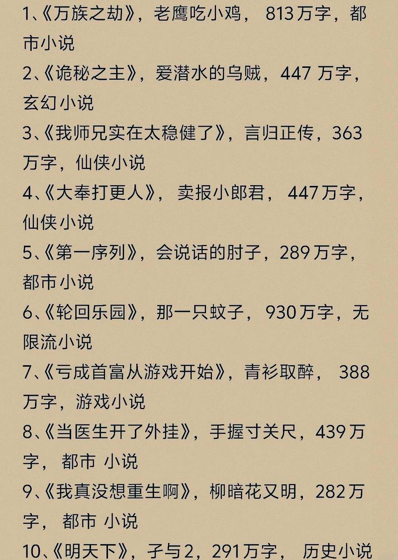 总排行榜-小说排行榜-御宅屋手机阅读缩略图