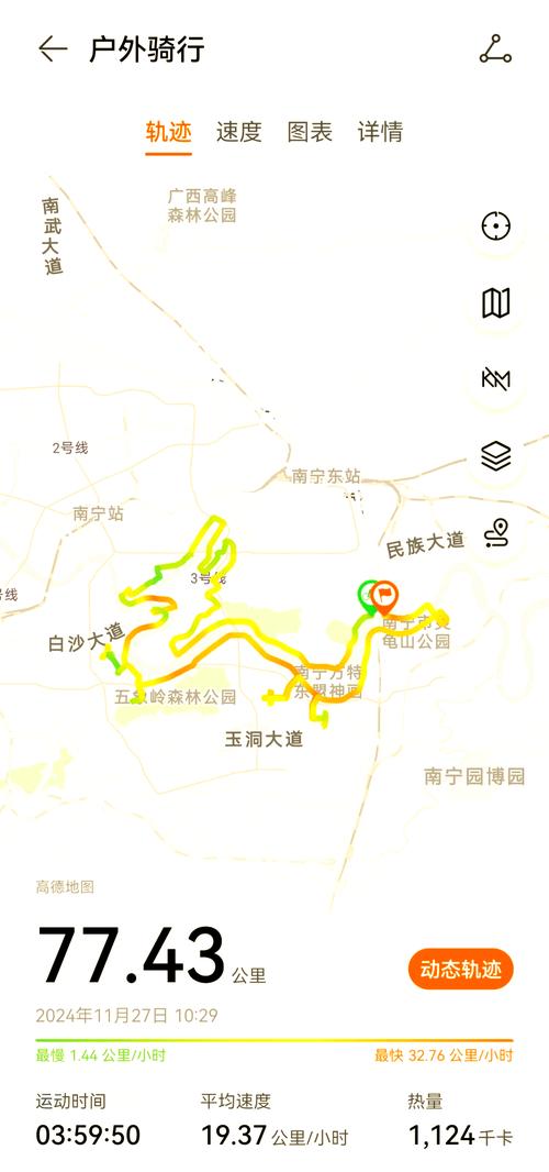 轨迹系列一共几部缩略图