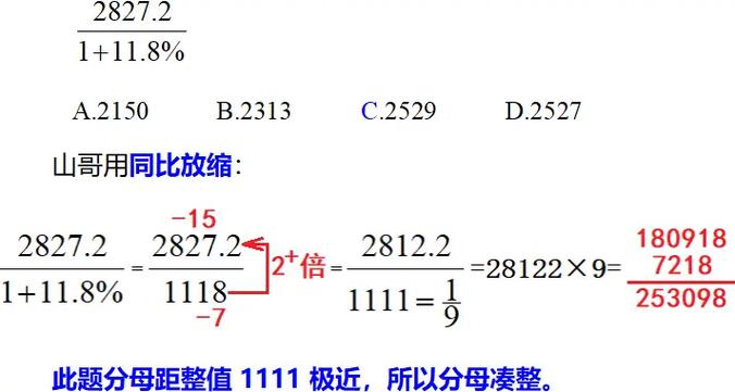 放缩法怎么用缩略图