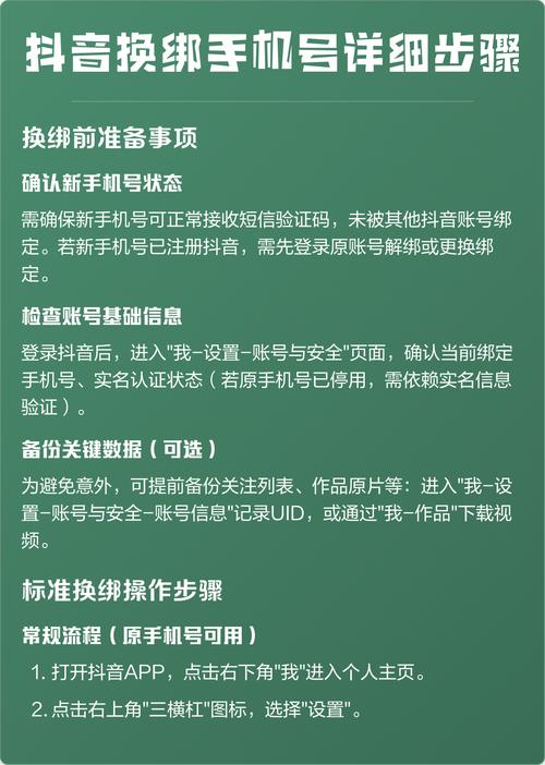 抖音号被别人手机号绑定了怎么解除手机号缩略图