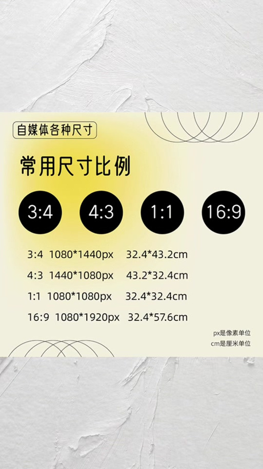 微信头像图片是多大的尺寸缩略图