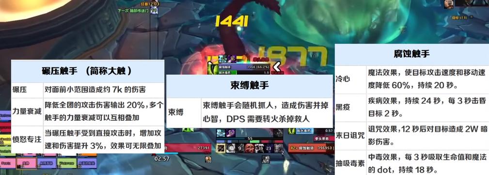 魔兽世界奥杜尔尤格萨隆怎么打图标