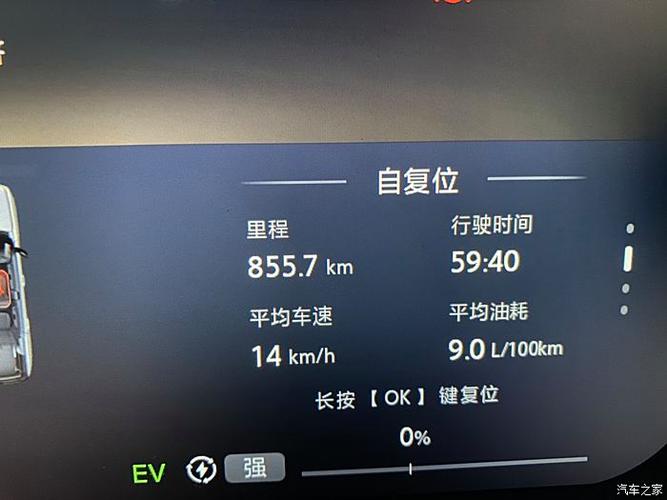 北京bj30真实油耗缩略图