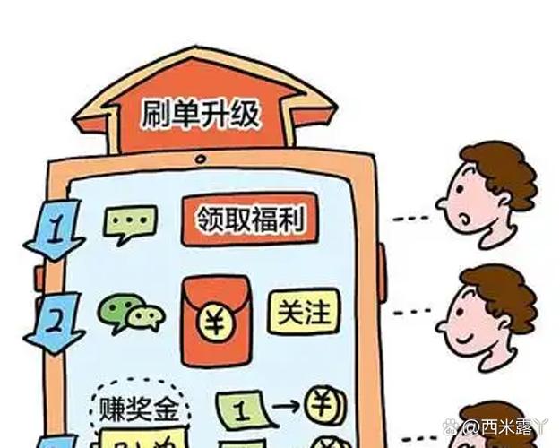 网易黑卡代下单赚啥缩略图