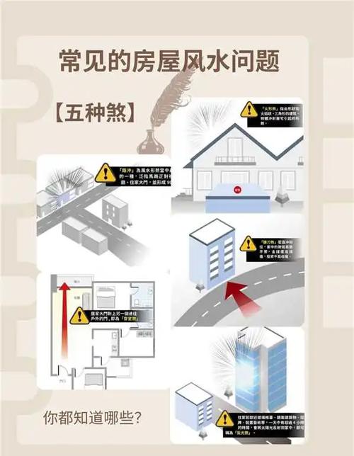 房间门口风水十大禁忌缩略图
