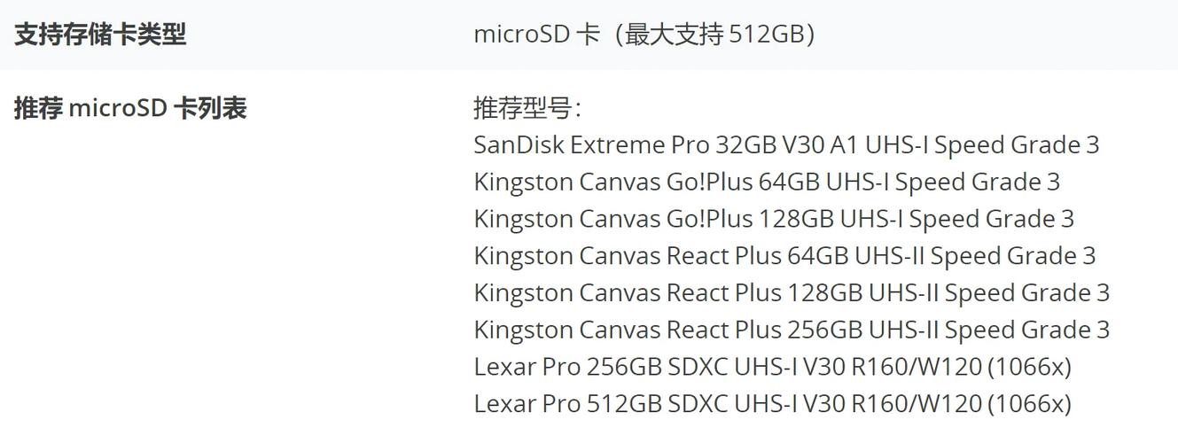 大疆pocket3用什么内存卡好图标