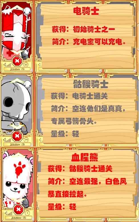 城堡破坏者初始最强角色缩略图