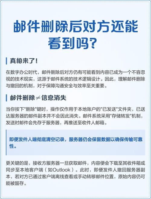 邮件发后,删除发送内容了对方能看到图标