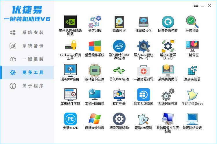 e31230v2相当于i7几代图标