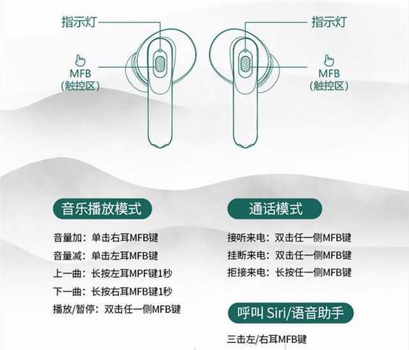 蓝牙耳机输出声音的方法图标