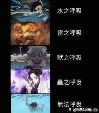 迪迦穿越鬼灭之刃小说图标