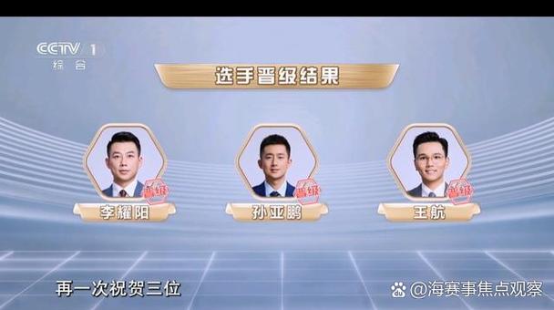 主持人大赛在哪个软件上可以看缩略图