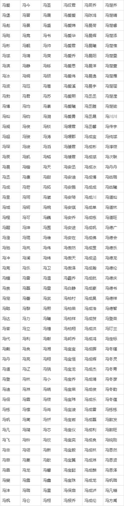 100个优秀名字男孩缩略图